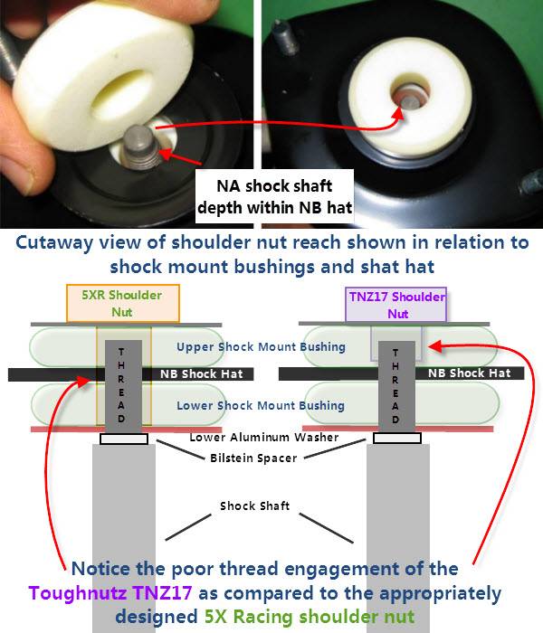 Why You shouldn't use Toughnutz for Miata shock mounts