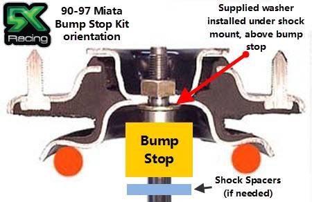 NA Miata Shock Mount/Bump Stop Kit Orientation