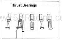 King Engine Bearings - King Crankshaft Thrust Bearing for Mazda Miata - Image 2